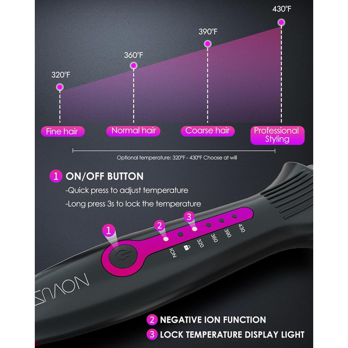 Іонна щітка для випрямлення волосся NOVUS, 4 температури та час нагрівання 30 секунд і автоматичне вимкнення, керамічна щітка для випрямлення волосся проти опіків, швидке нагрівання для дому в салоні