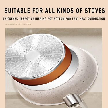 17-ти частинний набір каструль з знімним ручками: Набір посуду Induktion з антипригарним покриттям для всіх типів плит, придатний для миття в посудомийній машині (молочний білий)