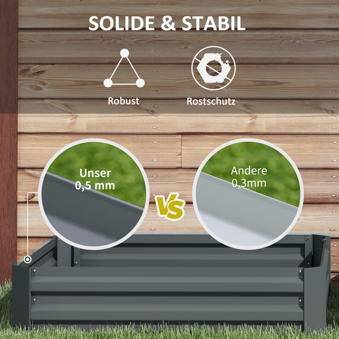 Набір з 2 горщиків для квітів/овочів, вазони для саду, тераси, оцинкована сталь, 100 x 100 x 30 см, темно-сірий