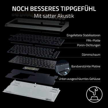 Razer BlackWidow V4 75% Phantom White: Механічна ігрова клавіатура з RGB підсвічуванням та Hot-swap