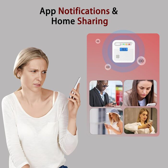 Детектор чадного газу CO з цифровим дисплеєм, портативний, для дому, авто, подорожей, офісу, ресторану, готелю (WiFi, 4 шт.)