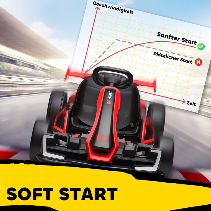 Електрокарти для дітей: гоночний карт з клаксоном та музикою, регульоване сидіння, швидкість до 12 км/год, корпус з пластику та металу, червоний