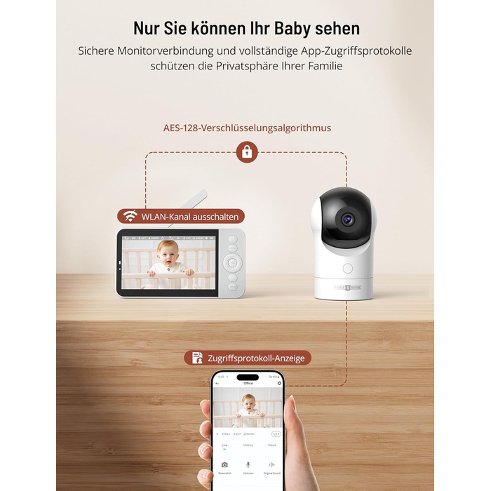 Відеоняня PARIS RHÔNE з 2 камерами, WiFi, 2K UHD, нічник, датчик руху/плачу, контроль температури та вологості, колискові