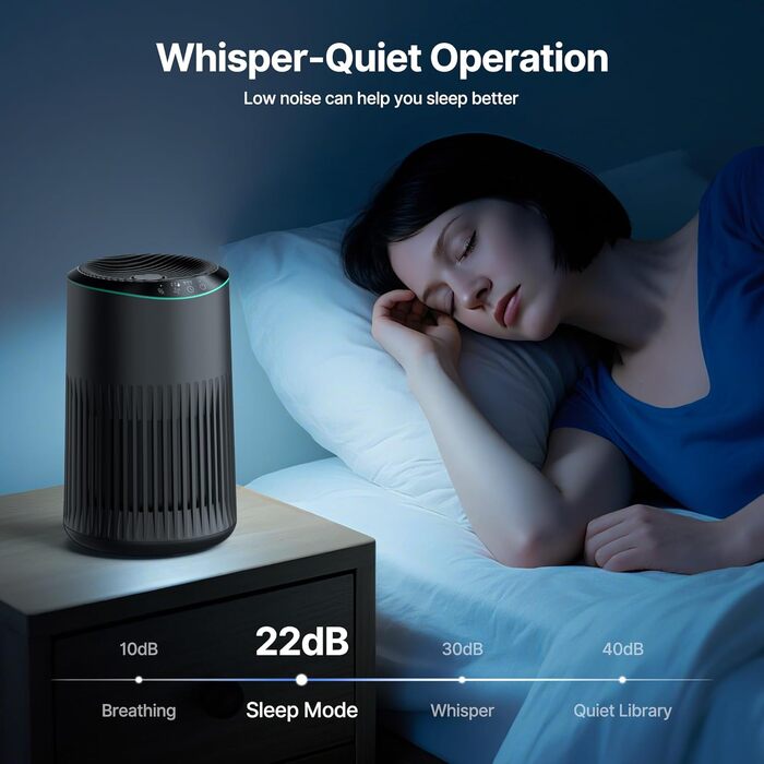 Повітряний фільтр для спальні, офісу, кімнати курця, для алергіків, білий, 1 шт., 3 режими