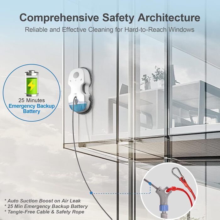 Робот-прибиральник вікон Hutt S7+ з функцією розпилення, 5500Pa, 3D-подушка, 80 мл, автоматичний, з набором ганчірок
