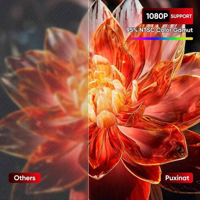 Beamer проєктор електричний 4K Full HD 1080p з автотрапецеїдною корекцією, WiFi 6, BT5.2, 50% зум, портативний для домашнього кінотеатру/відпочинку на природі, сумісний з ТВ приставкою/ноутбуком/смартфоном