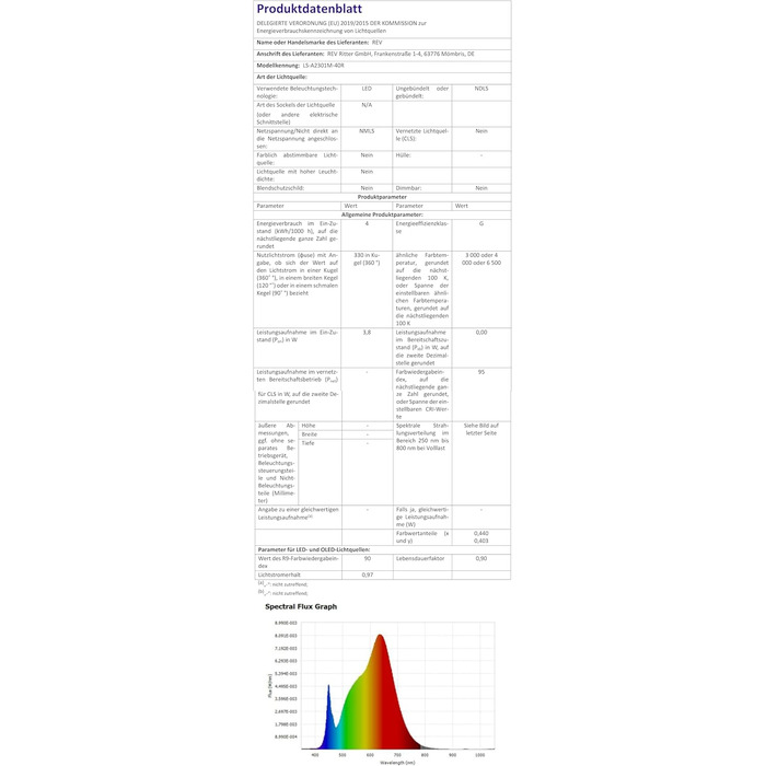 USB лампа REV Monitor з акумулятором, 49 см, кріпленням, 130 лм, 3 кольори, чорна