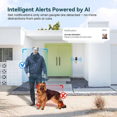 Відеодзвінок бездротовий 1080P з AI-розпізнаванням, нічне бачення, 2-сторонній аудіо, на батарейках, хмарне сховище, Wi-Fi 2.4 ГГц, для внутрішнього та зовнішнього використання