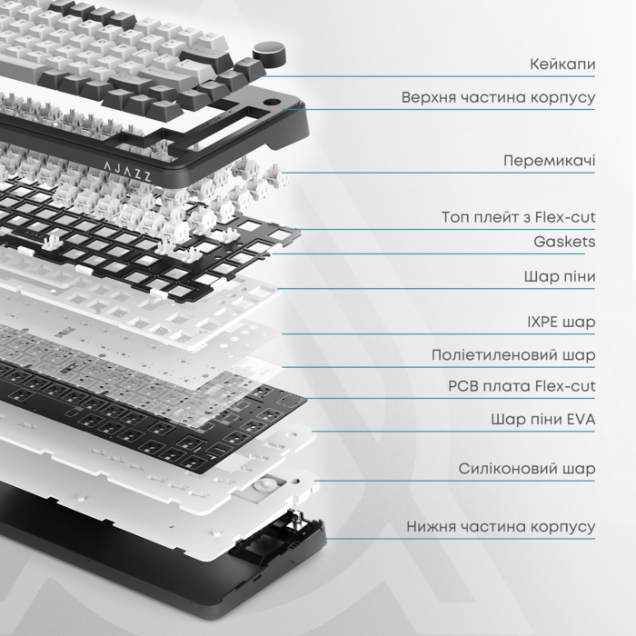 Ігрова дротова механічна клавіатура Ajazz AK820 MAX Magnetic switches-Black-Gray-Yellow-RGB