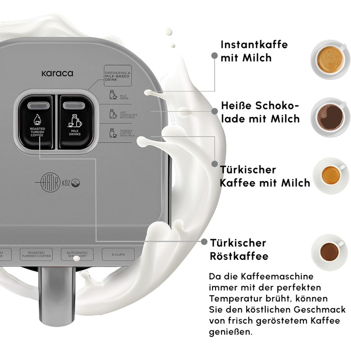 Кавомашина KARACA Hatır для приготування турецького кави з функцією обсмажування, 535W, сірий антрацит