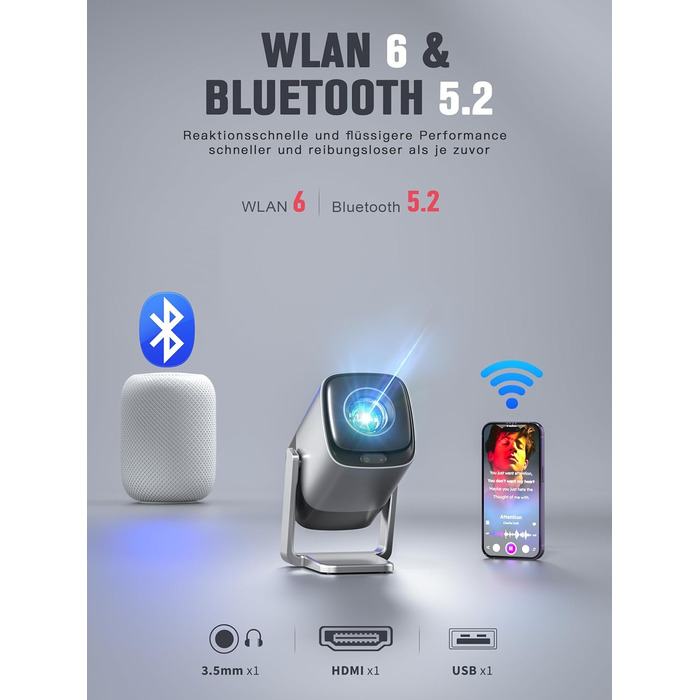 Mini проєктор 1080P з WiFi, Bluetooth, Dolby Audio та автофокусом, XuanPad, 210° обертання, фільтр пилу та система охолодження