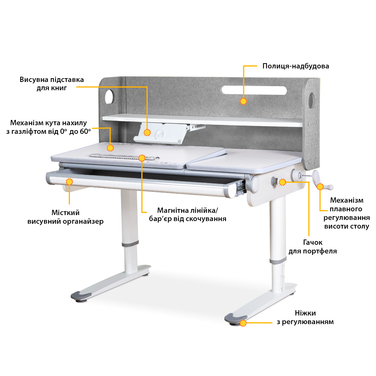 Дитячий стіл Mealux Denver Plus Grey (арт.BD-660 G Plus)