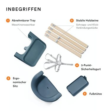 Дитячий стільчик Stokke Clikk, Fjord Blue – комплект з підносом та ременем безпеки, ергономічний, регульований, 6-36 місяців, до 15 кг