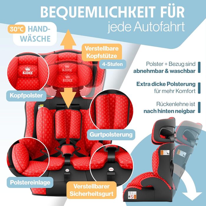Автокрісло KIDIZ® Triangle Premium | 9-36 кг, 1-12 років, група 1/2/3 | Червоне | ЕCE R129/03