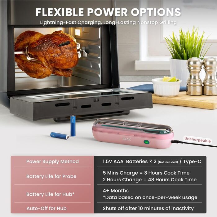 Бездротовий термометр для м'яса для гриля та копчення, 500FT, розумний датчик температури для BBQ, духовки, гриля, коптильні, Sous Vide (рожевий)