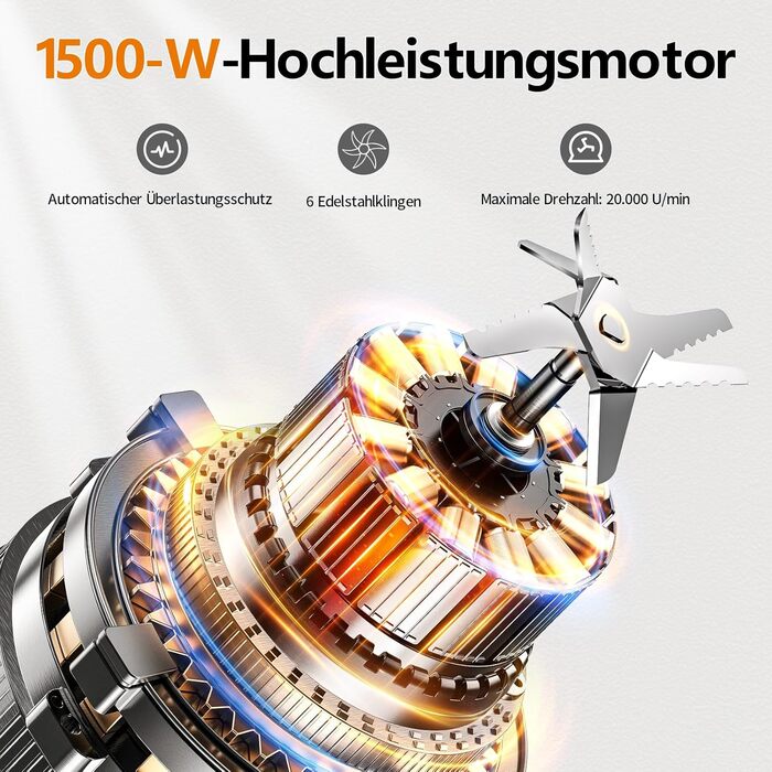 Кухонний комбайн Camic 1500W з мискою 2.5л, 6 програм, подрібнювач, нарізач, міксер, аксесуари, для дому, сріблястий