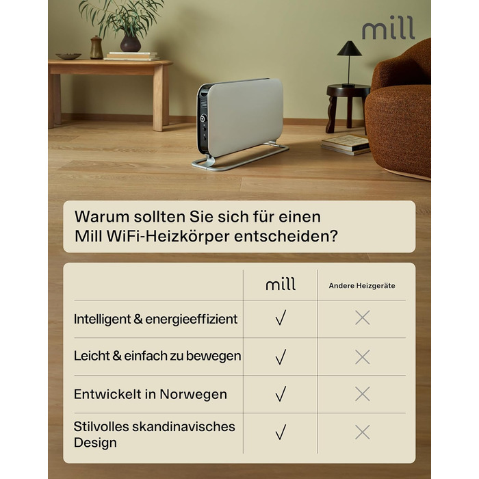 Електричний конвекторний обігрівач Mill 1200W, 14-18 м², WiFi, енергозберігаючий, білий