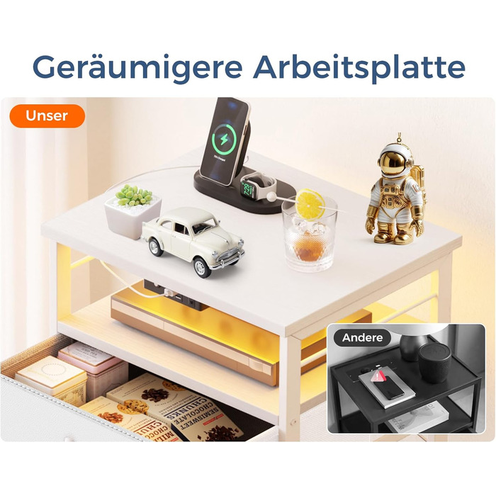 Приліжкова тумбочка Coleshome біла з USB, розеткою та LED-підсвіткою, 2 висувні ящики та полиця, для невеликих спалень, 40x30x60 см, в упаковці 1 шт.