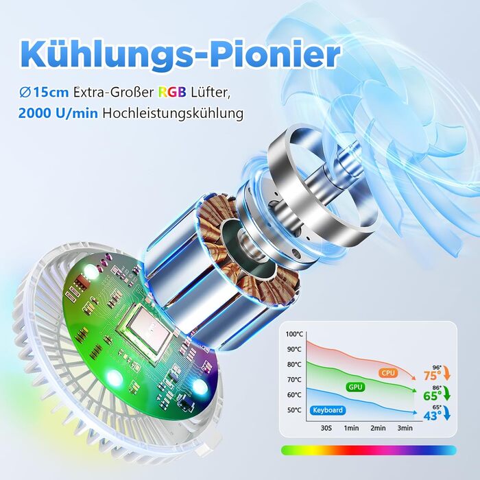 Підставка для ноутбука ICARE з RGB підсвіткою та охолодженням, 360° обертання, до 16 дюймів, срібна