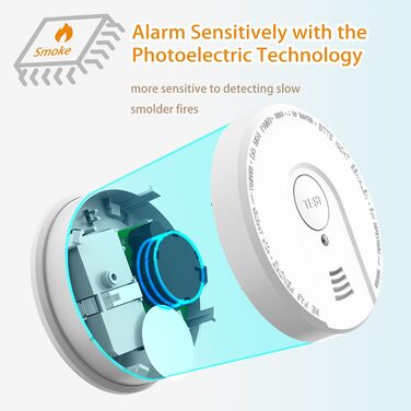 Пожежні сповіщувачі для дому та офісу з фотоелектричним датчиком на 10 років, оптичний димовий сповіщувач, 2 шт.