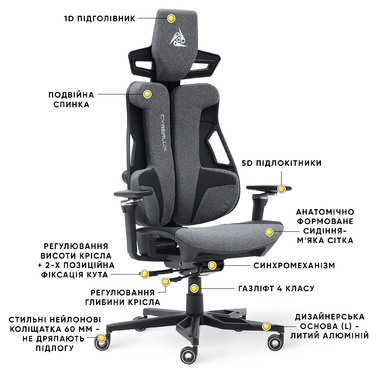 Геймерське крісло Cyberlux V10 Fabric Grey (арт. GM-V10 FG)