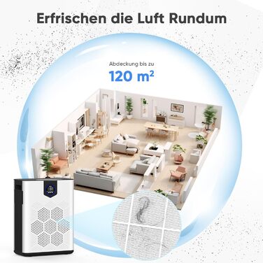 Повітряочисник для алергіків та курців, 120 м², з HEPA фільтрами, CADR 350 м³/год, керування через додаток, тиха робота 22 dB