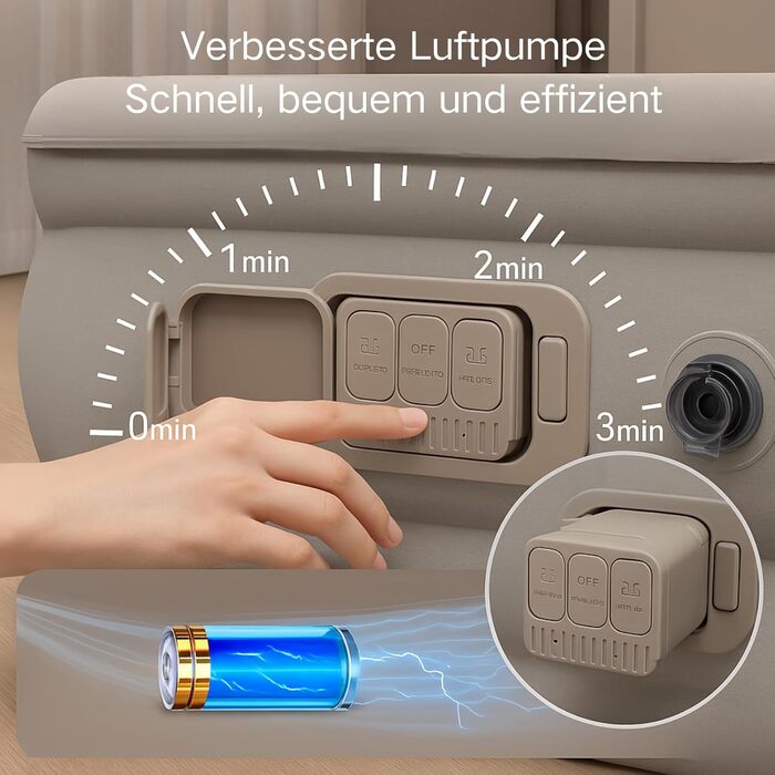 Надувне ліжко 2 персони, самонадувна повітряна матрац з портативним насосом, преміум тканина, антизносне та антишум, для кемпінгу або дому