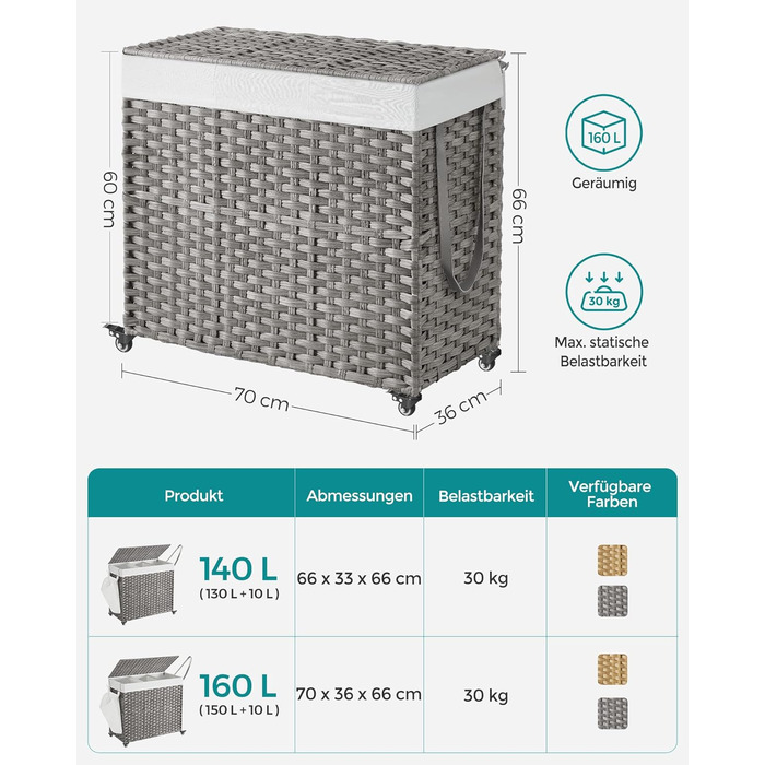 Кошик для білизни з кришкою, 160 л, контейнер для білизни 3 відділення, сортувальник білизни з колесами, ротанг, знімний мішок для білизни, для пральні, 70 x 36 x 66 см, сірий LCB365G01 160 л (70 x 36 x 66 см) сірий