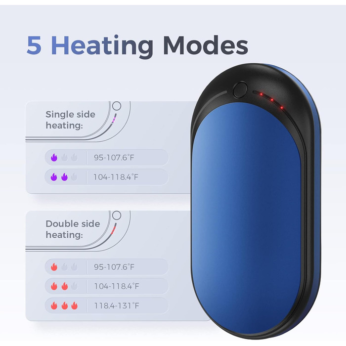 Електричний кишеньковий гріє OCOOPA з 5 рівнями нагріву та до 10 годин роботи, 5200 mAh, синій
