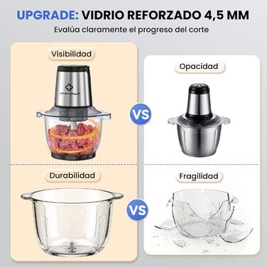 Подрібнювач LINKChef електричний 1.5л, скляна чаша, сталеві ножі, 2 швидкості, для м'яса, фруктів, овочів та дитячого харчування, сріблястий