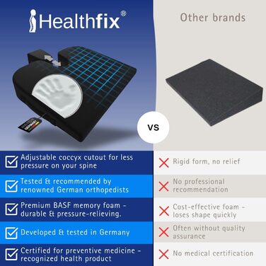 Ортопедична подушка-кусок для підтримки правильної постави | Зручна ергономічна подушка для стільця, авто та ін. | Memory Foam, Soft (45-70 кг)