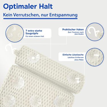 Подушка для ванни з присосками - ергономічна підголовник для ванної (біла)