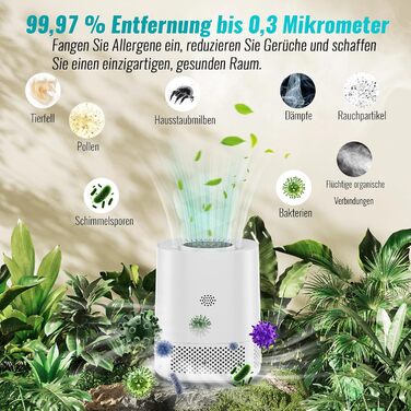 Повітряний фільтр з HEPA фільтром H13: очищення від пилу та частинок до 0,3 мікрона, тихий режим (20 дБ), авто-режим, 3 швидкості для дому