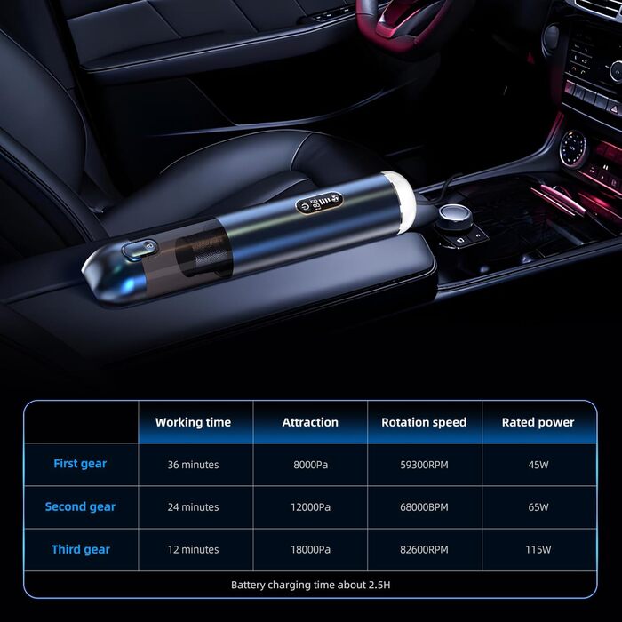 Ручний автомобільний пилосос Carehabi, потужність всмоктування 18000Па, 3 режими роботи, з мийним HEPA-фільтром для авто, дому та шерсті тварин