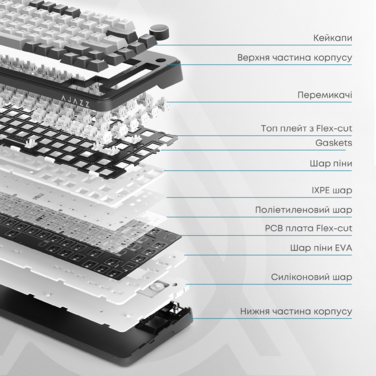 Ігрова дротова механічна клавіатура Ajazz AK820 MAX Magnetic switches-Black-Gray-Yellow-RGB