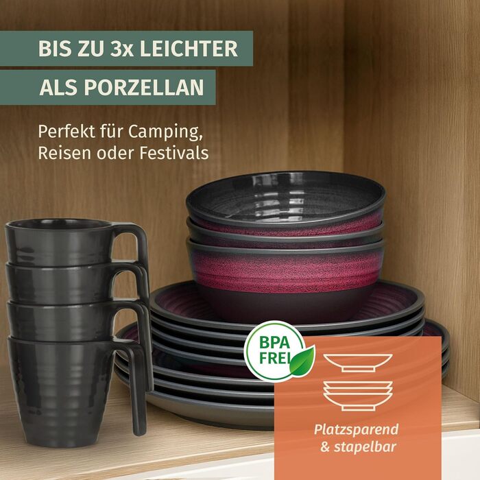 Набір посуду для кемпінгу Melamin 12 предметів (4 персони) Stone Red + 4 чашки