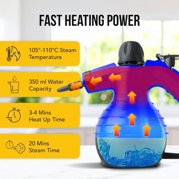 Портативний пароочисник Comforday: видаляє жир, плями з меблів, кухні та авто. З 9 насадками для чищення.