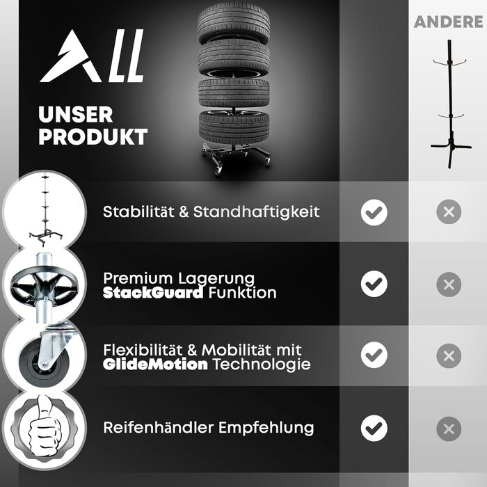 Преміум-підставка для шин на колесах (295 мм, 150 кг) - 4 шини. Чорна, мобільна, для зберігання шин