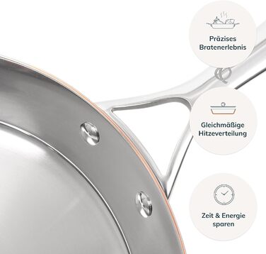 Мідна сковорода Olav, індукційна сковорода, підходить для гриля, можна мити в посудомийній машині та духовці, нержавіюча сталь з мідним сердечником (20 26 30)