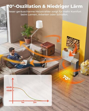 Електричний обігрівач 2000W з енергозбереженням, тихий, 3 режими, PTC кераміка, швидкий нагрів, ECO-режим, пульт ДУ, таймер 12H, поворот 70°, для офісу, спальні, ванної кімнати, золотий