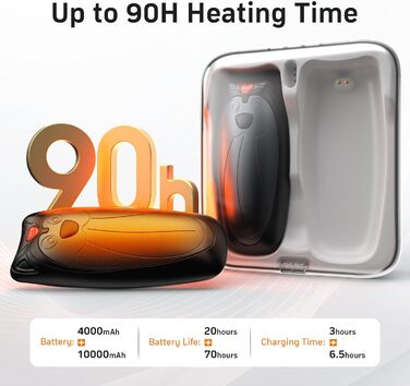 Електричні грілки для рук Zgrmbo 2 шт. з зарядним кейсом 10000 mAh (до 90 годин роботи), багаторазові, чорні