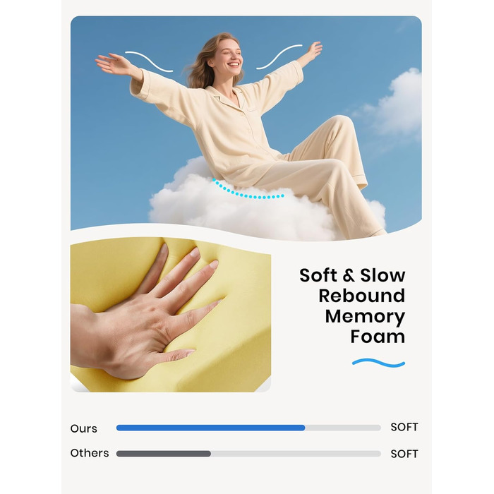 Ортопедична подушка для сидіння Benazcap для геморою, куприкового болю, ішіасу та вагітності. Зменшує біль, підходить для офісного крісла, авто та інвалідного візка. Чорний колір.
