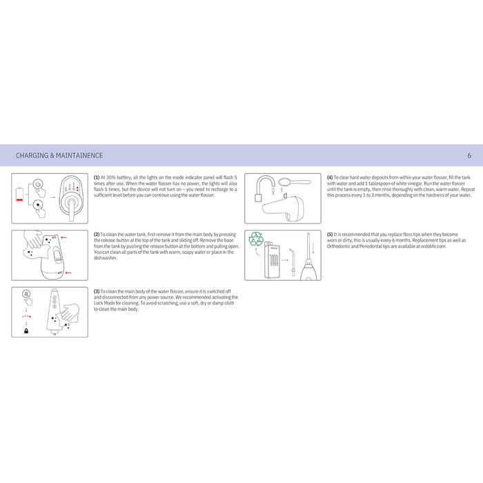 Іригатор Ordo Munddusche бездротовий з 3 режимами, портативний для подорожей, перезаряджається, водонепроникний IPX7, рекомендований стоматологами (Рожеве золото)
