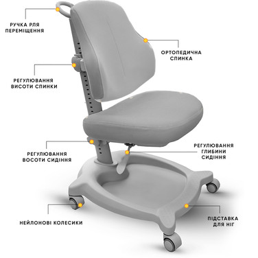 Крісло дитяче ErgoKids GT Y-402 ortopedic grey