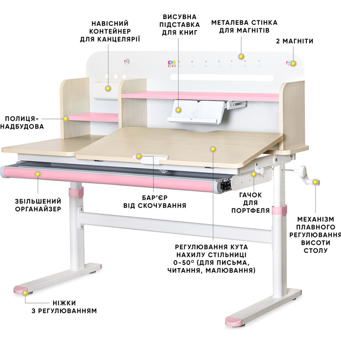 Дитячий стіл Evo-kids TH-360 Pink (арт.TH-360 TG/PN)