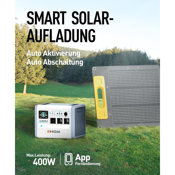EHOM Портативна електростанція EP1650, 1024Wh, сонячний генератор LiFePO4, 3 * 1650W (пікова 2700W), 2 * 100W USB-C, 400W сонячна зарядка, тиха, резервне живлення для дому, подорожей, кемпінгу та саду