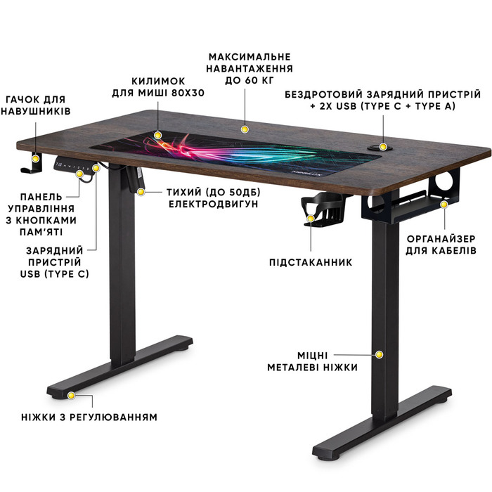 Стіл Mealux PowerDesk Energy Antique з електрорегулюванням висоти (арт. EVO-201 Energy A/B)