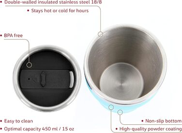 Термокружка Volkswagen BRISA Collection GTI, 450 мл, чорний/турквіс, з нержавіючої сталі, подвійні стінки