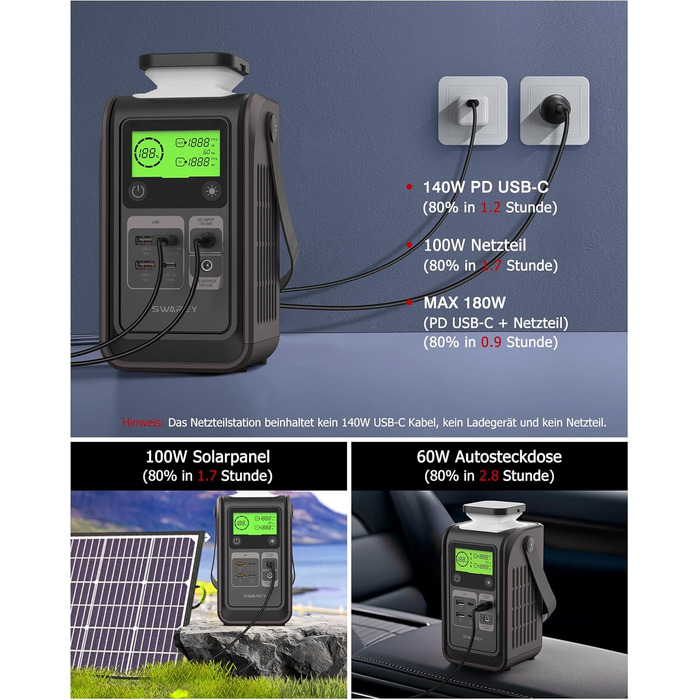 Портативна електростанція 192Wh LiFePO4, 140W USB-C, сонячний генератор 180W для кемпінгу, подорожей, надзвичайних ситуацій