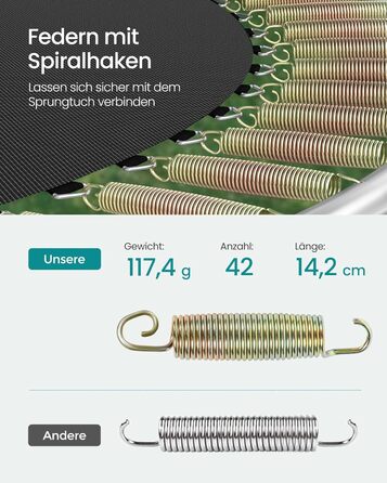 Батут SONGMICS вуличний Ø 244 см з захисною сіткою, драбиною та м'якими стійками - чорний